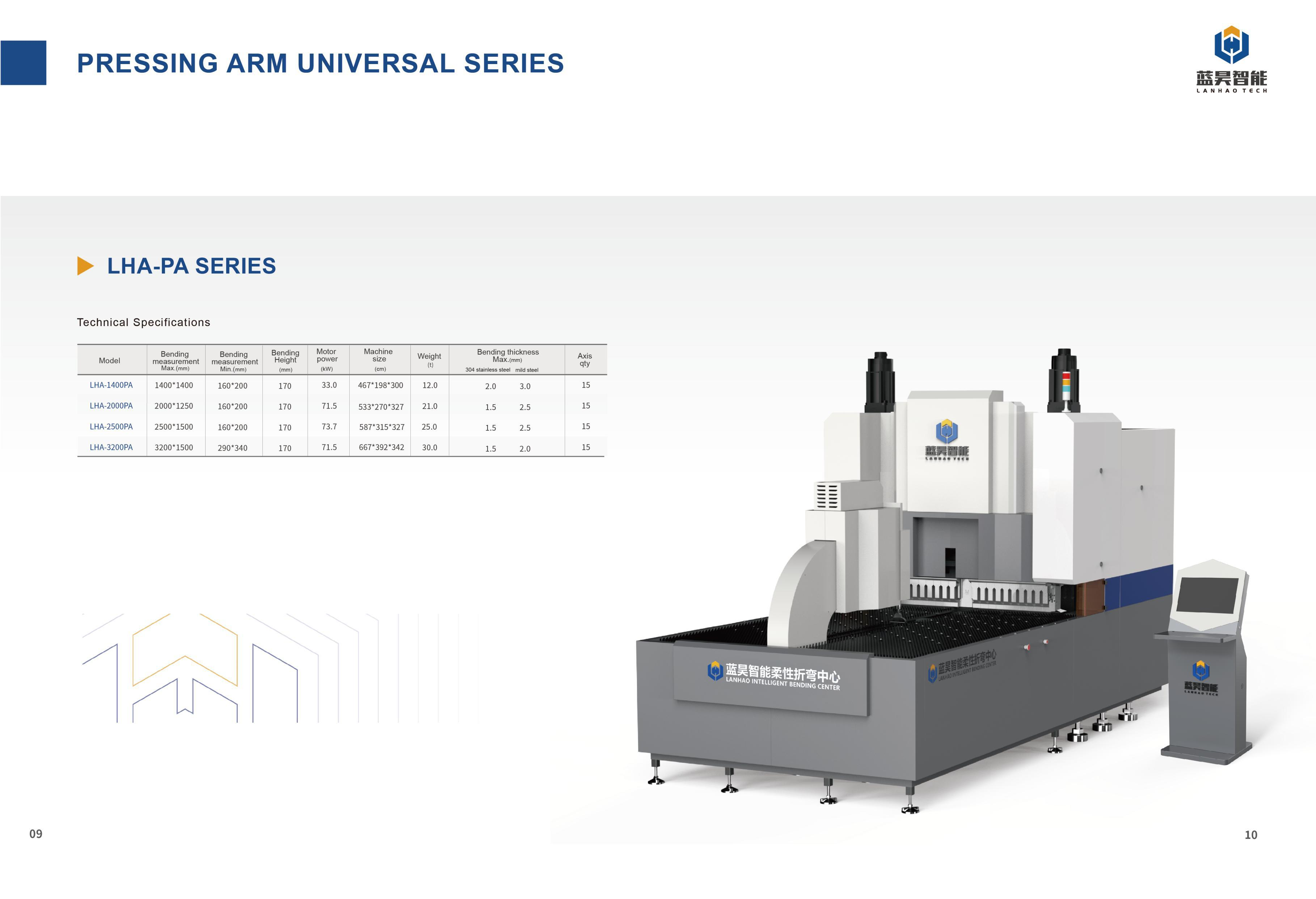 LHA-PA Series Panel Bender