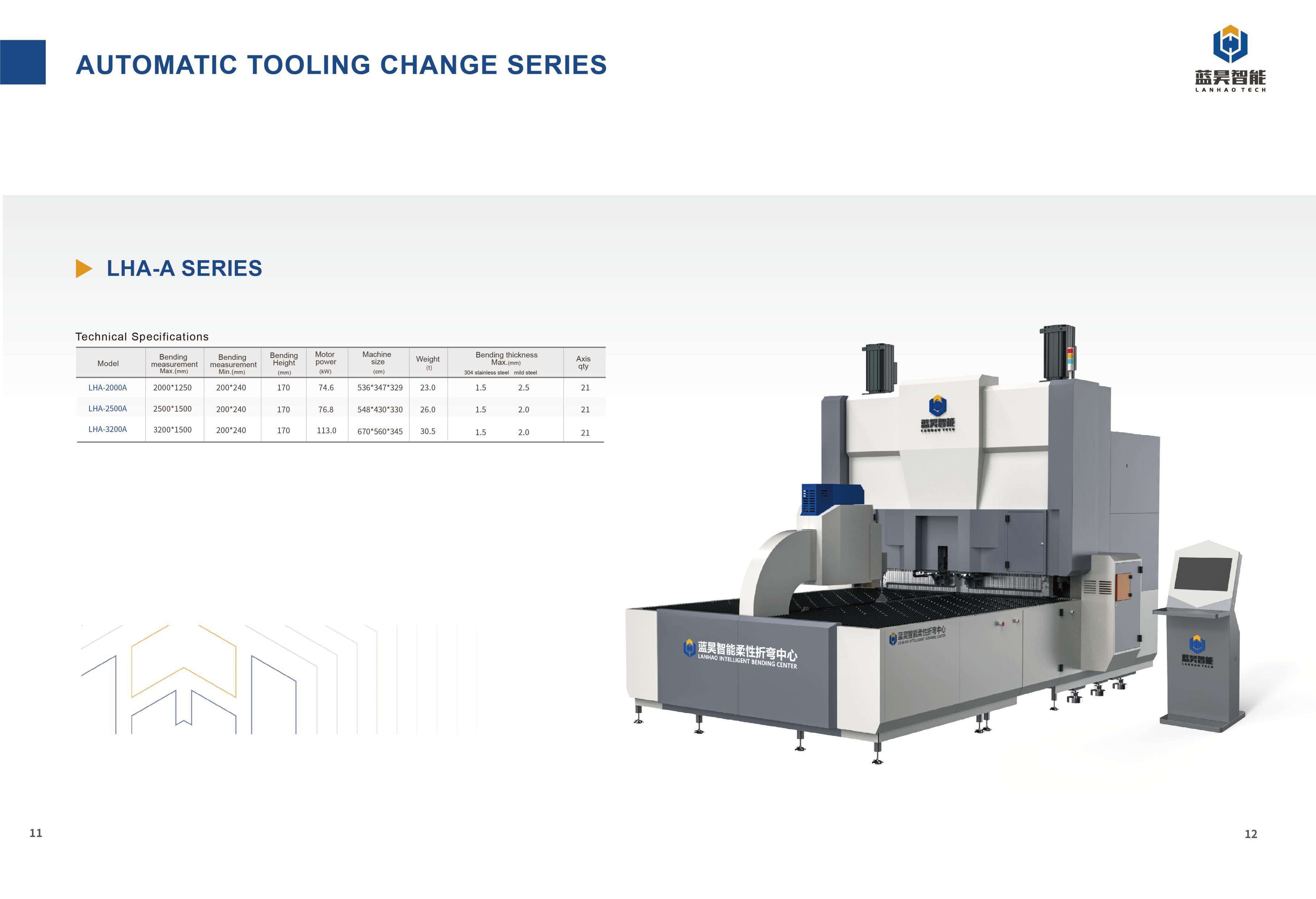 LHA-A Series Automatic Tooling Change